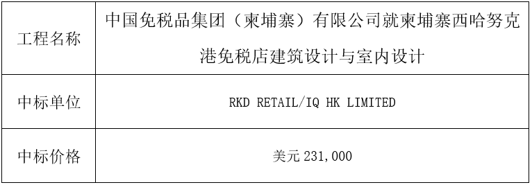 柬埔寨西港 - 设计中标公告
